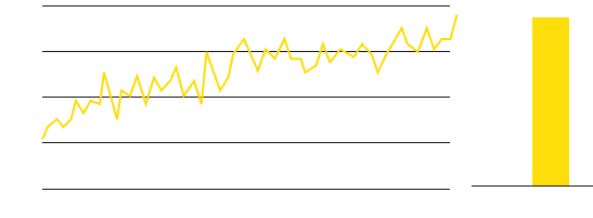 seo_traffic_graph