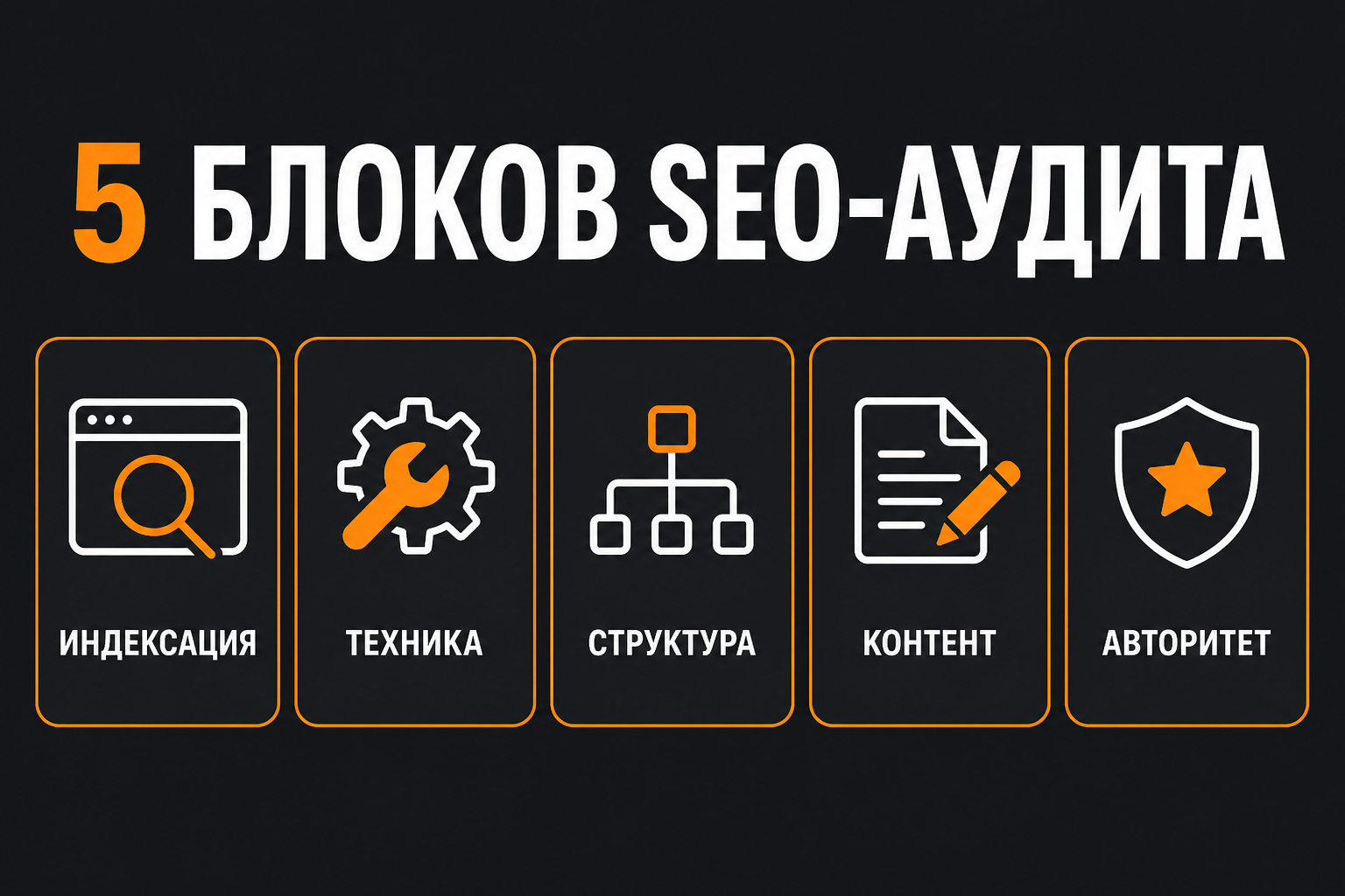 Пять основных блоков SEO-аудита