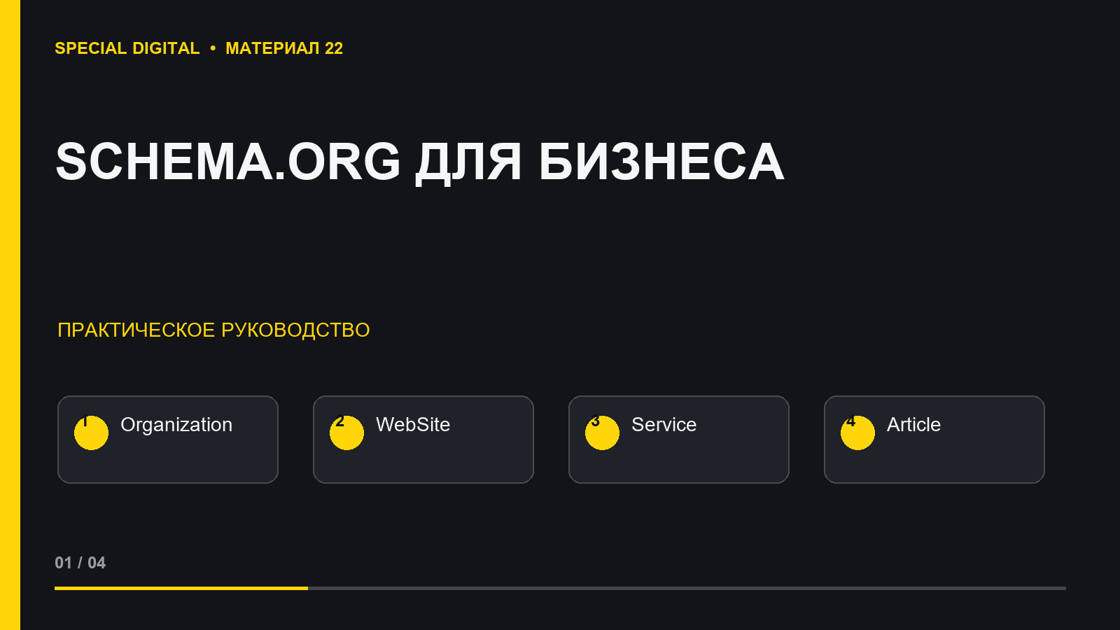 Schema.org для бизнеса: Organization, Service, Article и BreadcrumbList — обложка статьи