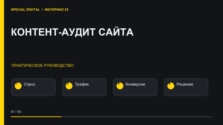 Как провести контент-аудит сайта и найти точки роста — обложка статьи