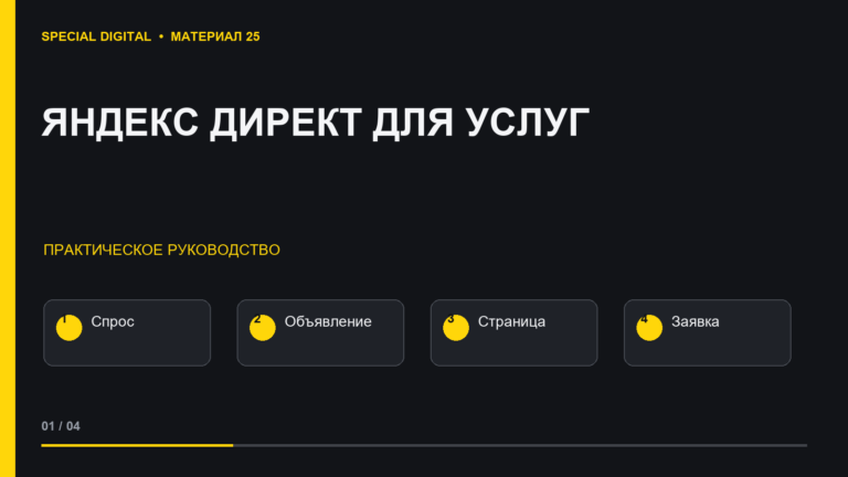 Яндекс Директ для сайта услуг: структура первой рекламной кампании — обложка статьи