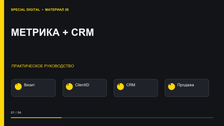 Как связать Яндекс Метрику с CRM и не терять источники заявок — обложка статьи