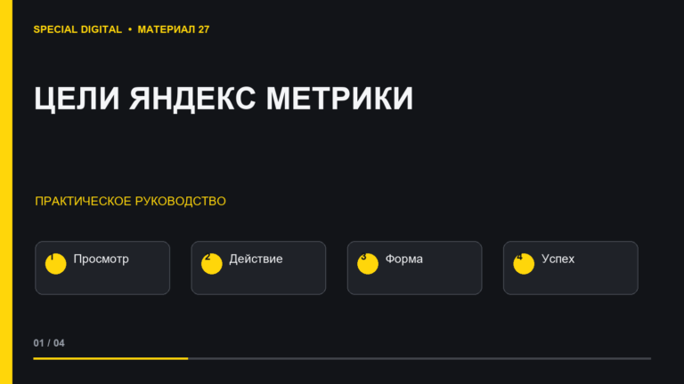 Цели в Яндекс Метрике: какие события отслеживать на сайте — обложка статьи