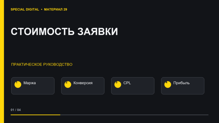 Как рассчитать допустимую стоимость заявки для сайта — обложка статьи