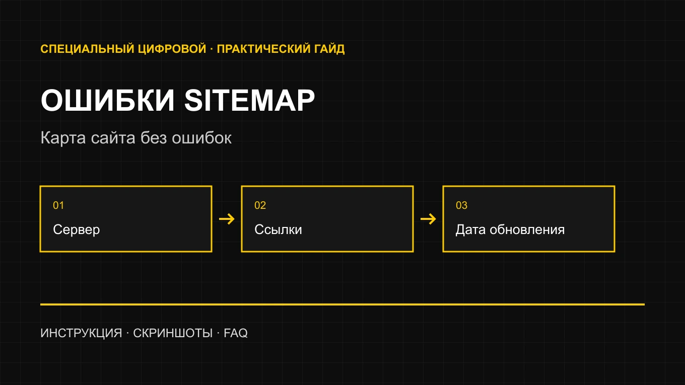 Ошибки Sitemap в Яндекс Вебмастере: как проверить lastmod, ссылки и ответ сервера — схема инструкции