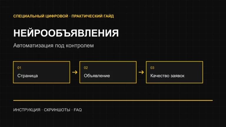 Нейрообъявления в Яндекс Директе: как подготовить сайт и проверить результат — схема инструкции
