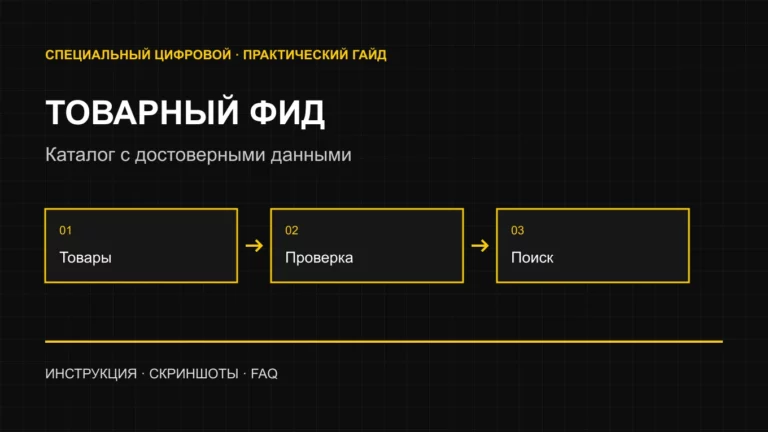 Яндекс Товары для интернет-магазина: как подготовить товарный фид и устранить ошибки — схема инструкции