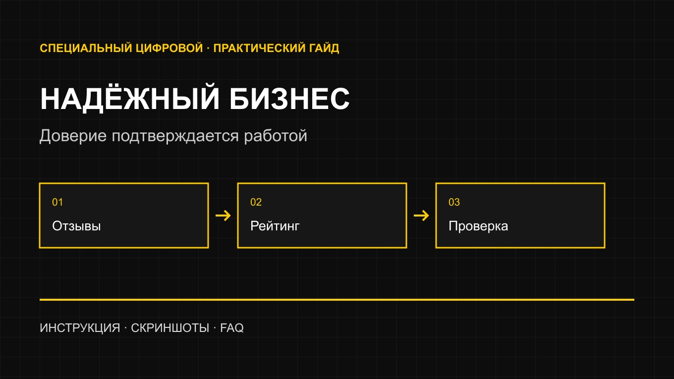 Статус «Надёжный бизнес» в Яндексе: требования и проверка сайта — схема инструкции